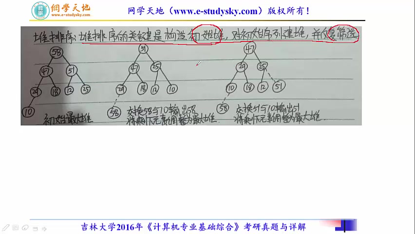 吉林大学941计算机基础综合考研真题答案网学天地吉大计算机学硕考研哔哩哔哩bilibili