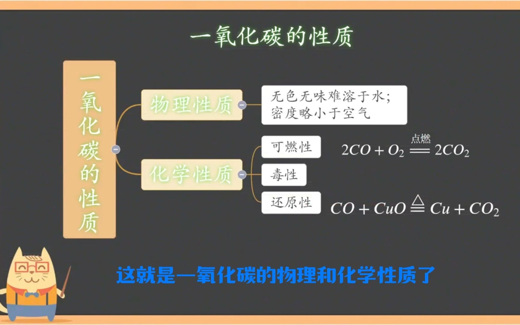 一氧化碳的性质哔哩哔哩bilibili