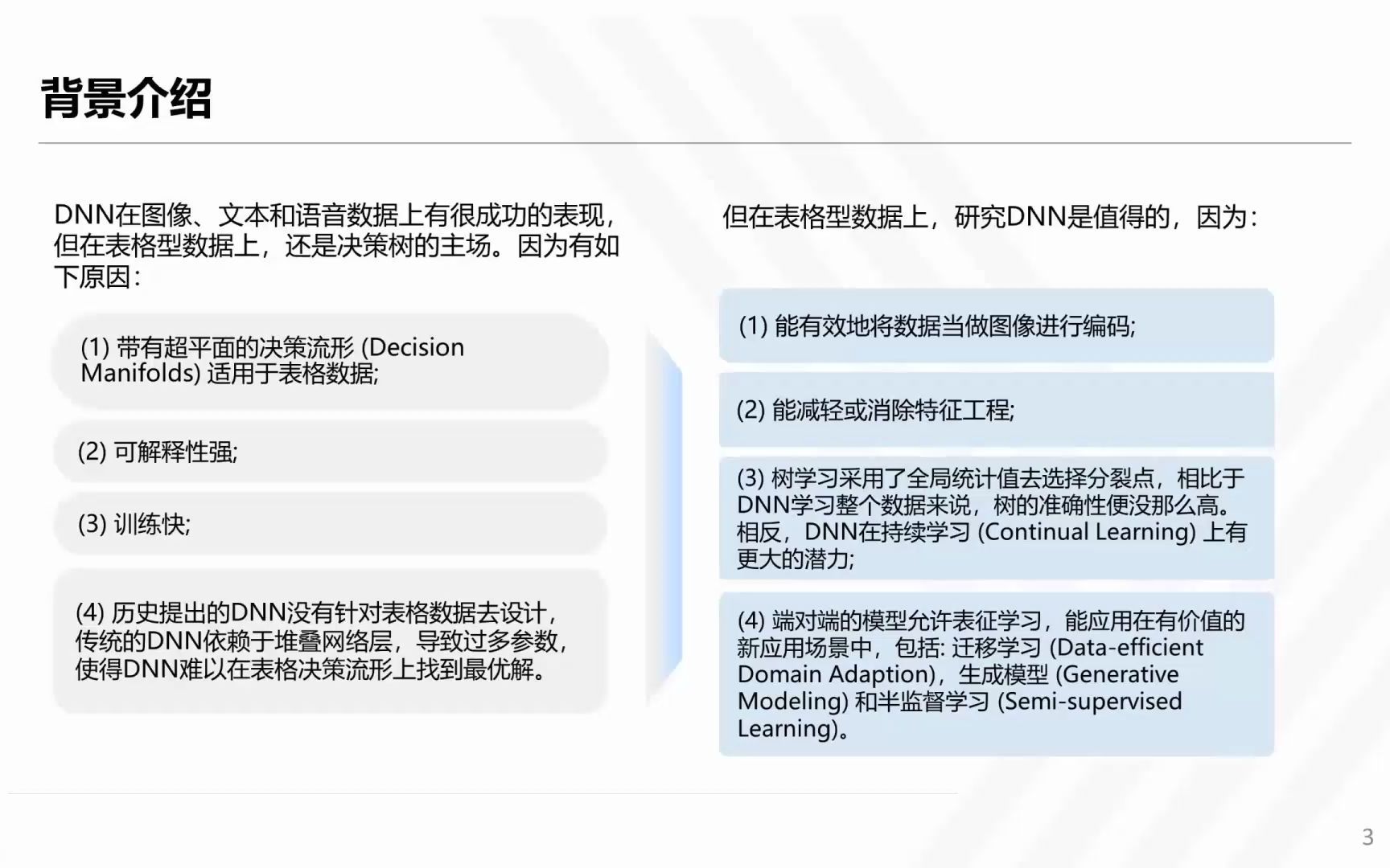 [论文精读] TabNet表格型比赛新baseline哔哩哔哩bilibili