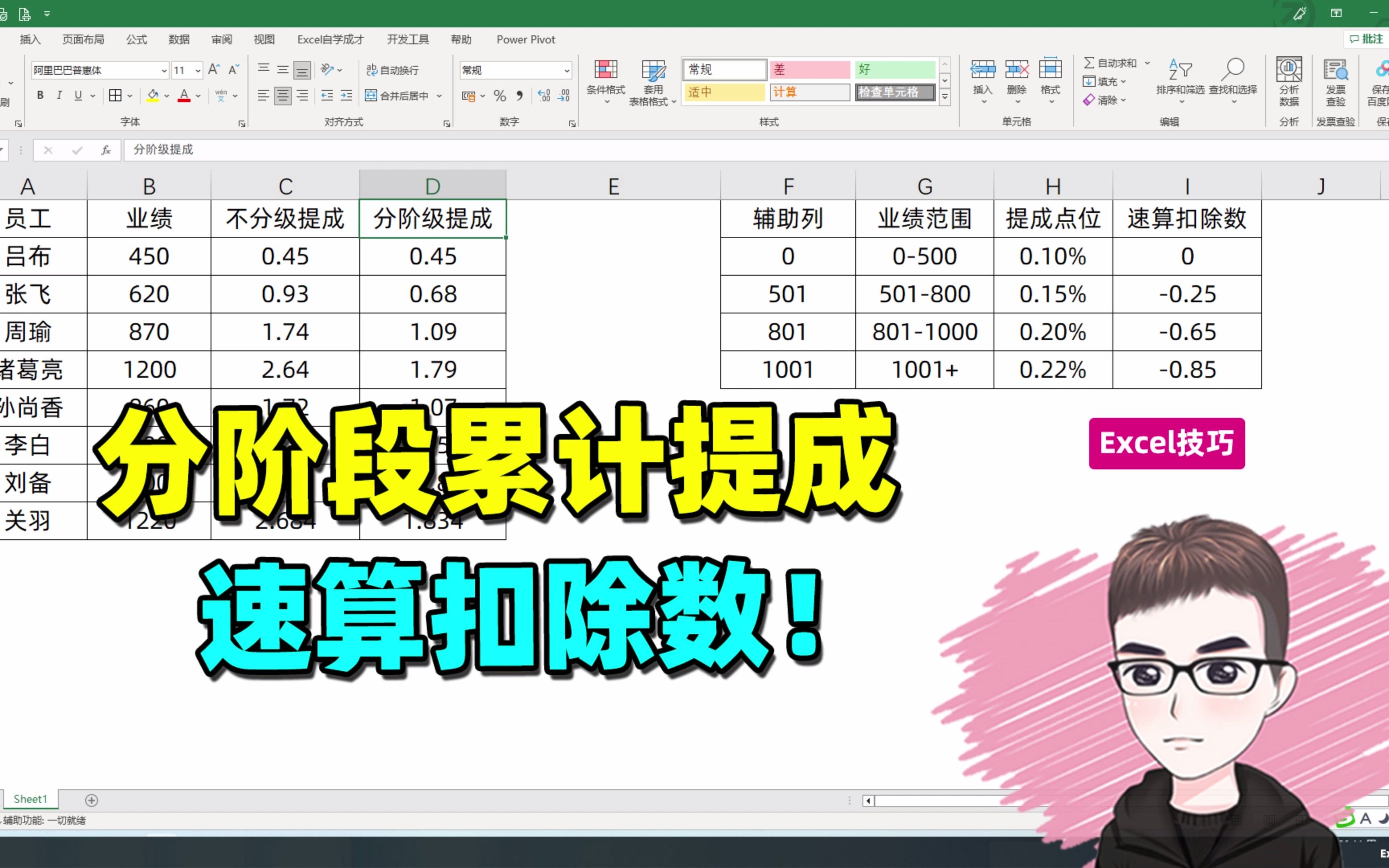 Excel技巧:分阶段计算提成,你得知道速算扣除数!哔哩哔哩bilibili