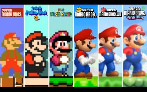 [图]2D 马里奥游戏的演变（1985-2024）-Evolution of 2D Mario Games (1985-2024)