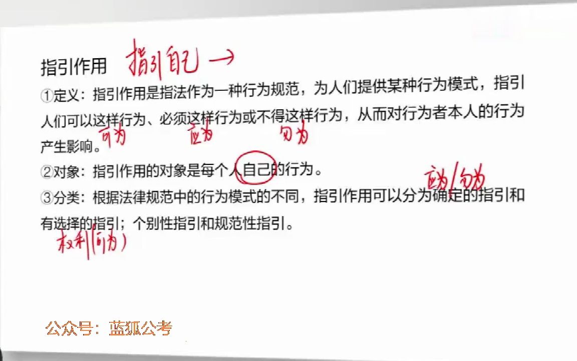 01军队文职法学类(法学)法学理论第一章法的本体02哔哩哔哩bilibili