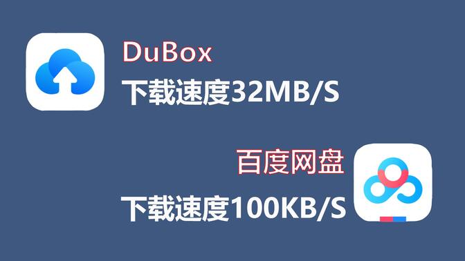 海外版百度网盘DuBox下载速度32MB/S，在Google Play商店被骂出翔！