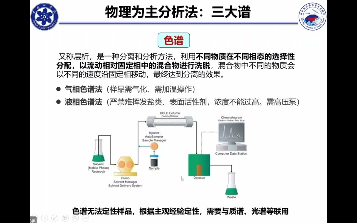 识别万物的光谱芯片王少伟哔哩哔哩bilibili