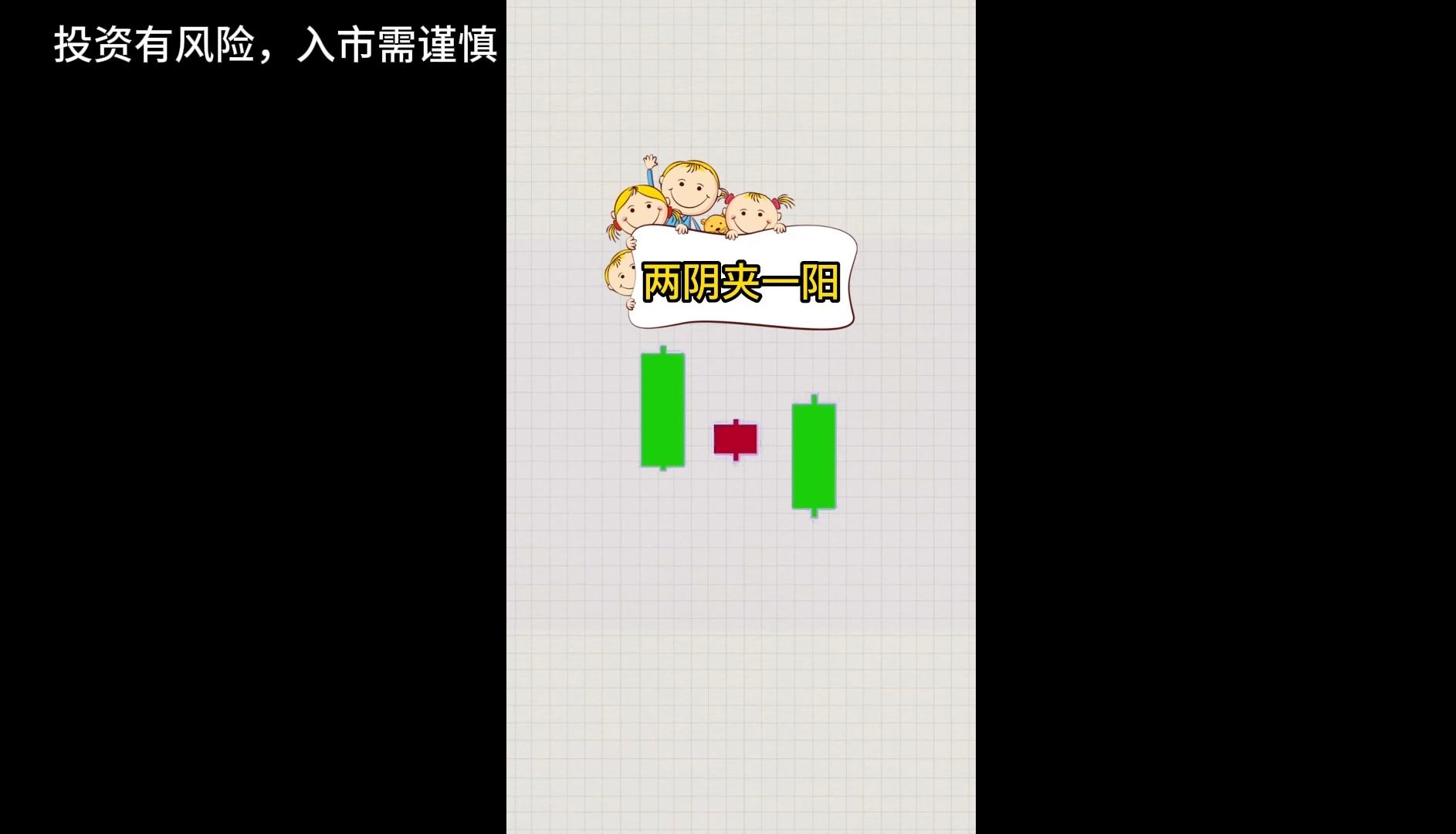 k线知识:两阴夹一阳形态特征详解