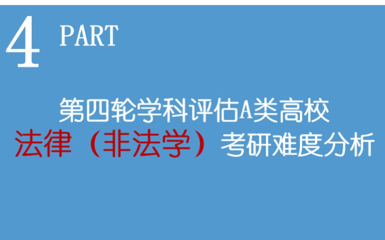 第四轮学科评估A类高校法律(非法学)考研难度分析哔哩哔哩bilibili