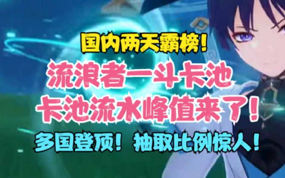 持平万叶可莉峰值!流浪者一斗卡池第二天流水爆炸!国内连续霸榜!多国登顶榜首!第二天卡池流水峰值来了!哔哩哔哩bilibili原神游戏攻略