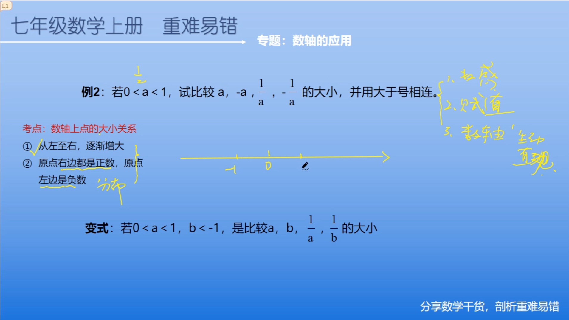 七上数学数轴的应用大小比较哔哩哔哩bilibili