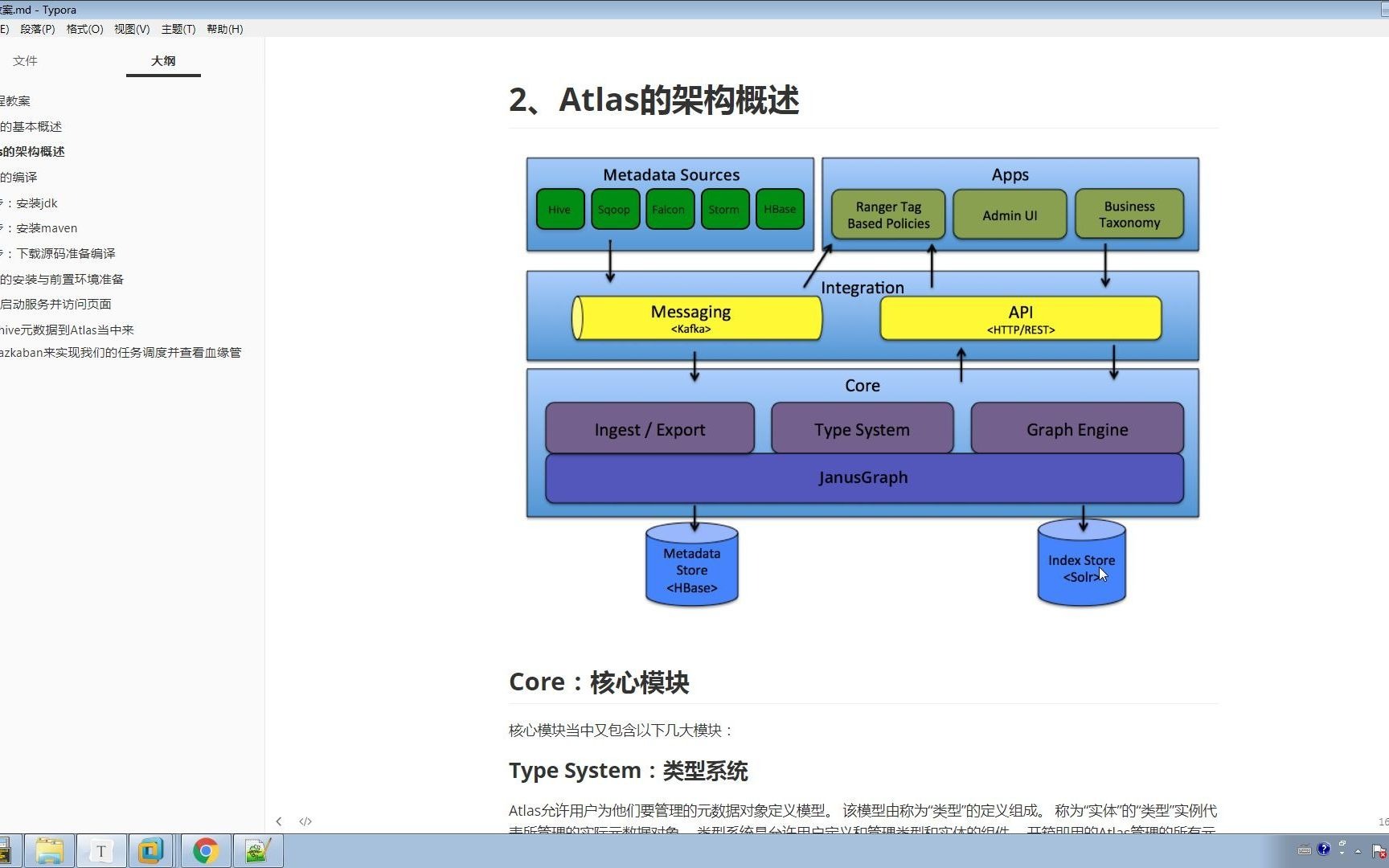 [图]1、Atlas的基本介绍