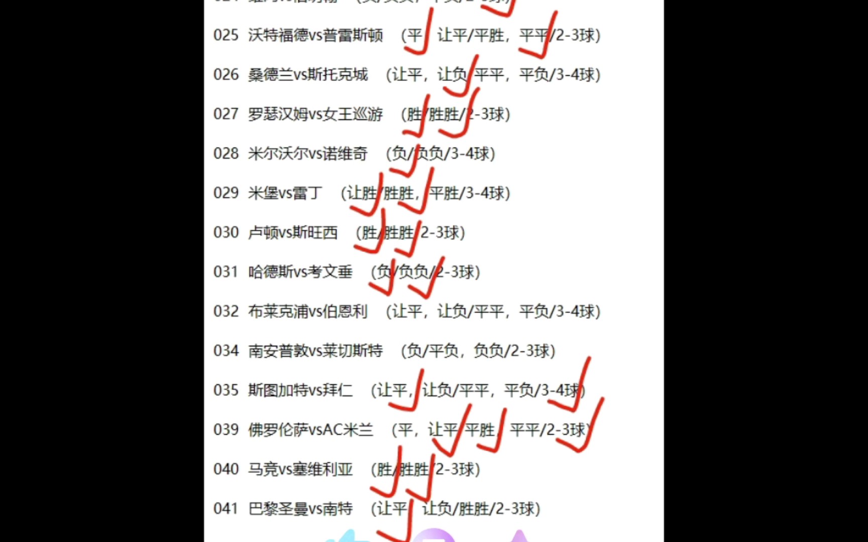 3.5号早上竞彩足球扫盘更新,附上昨日晚上扫盘赛果,19中15,足球推荐你主动一点我们故事就来了,足球预测分析,五大联赛.哔哩哔哩bilibili