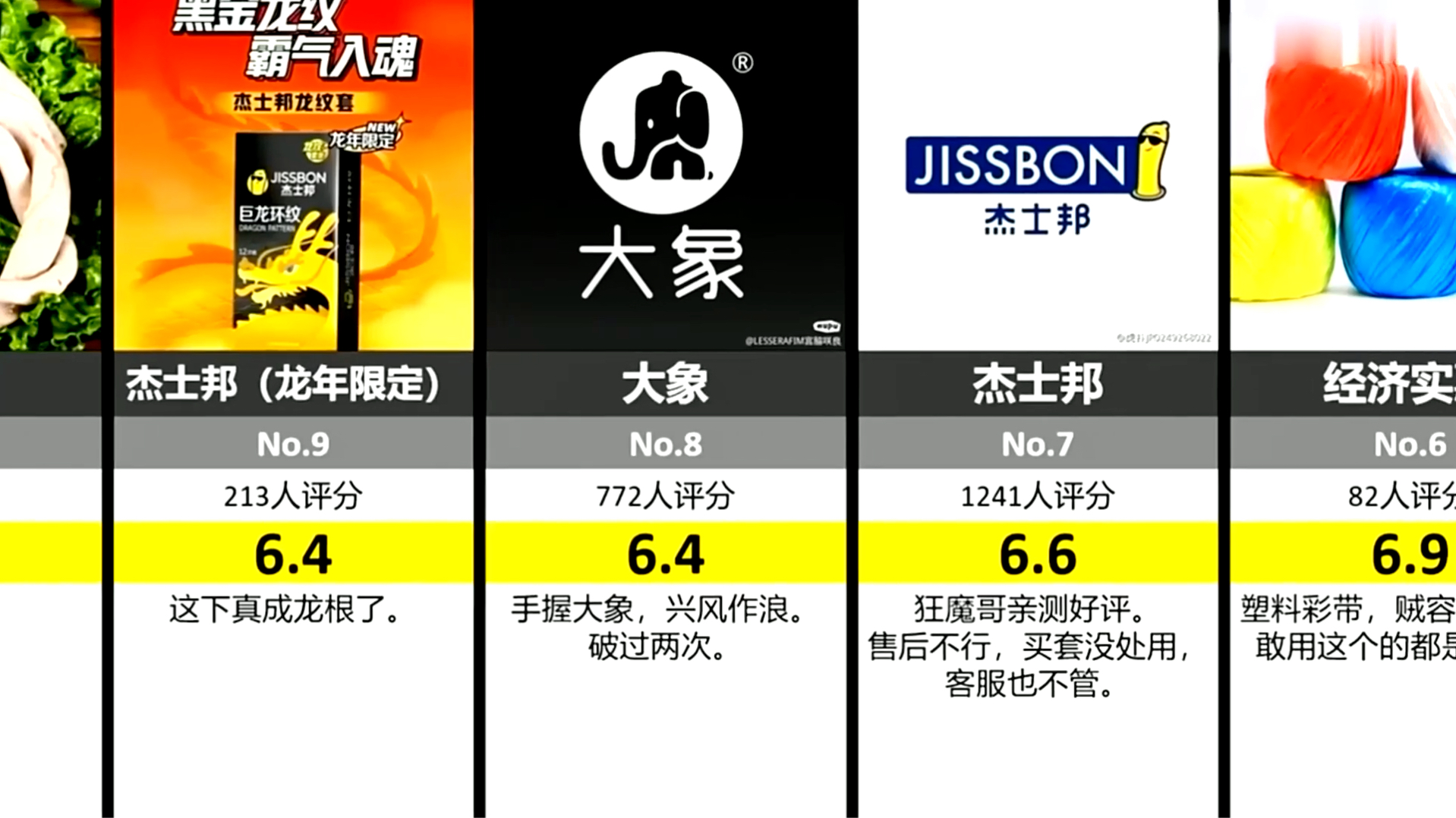 【逆天套套排行榜】到底哪一个适合我呢?哔哩哔哩bilibili