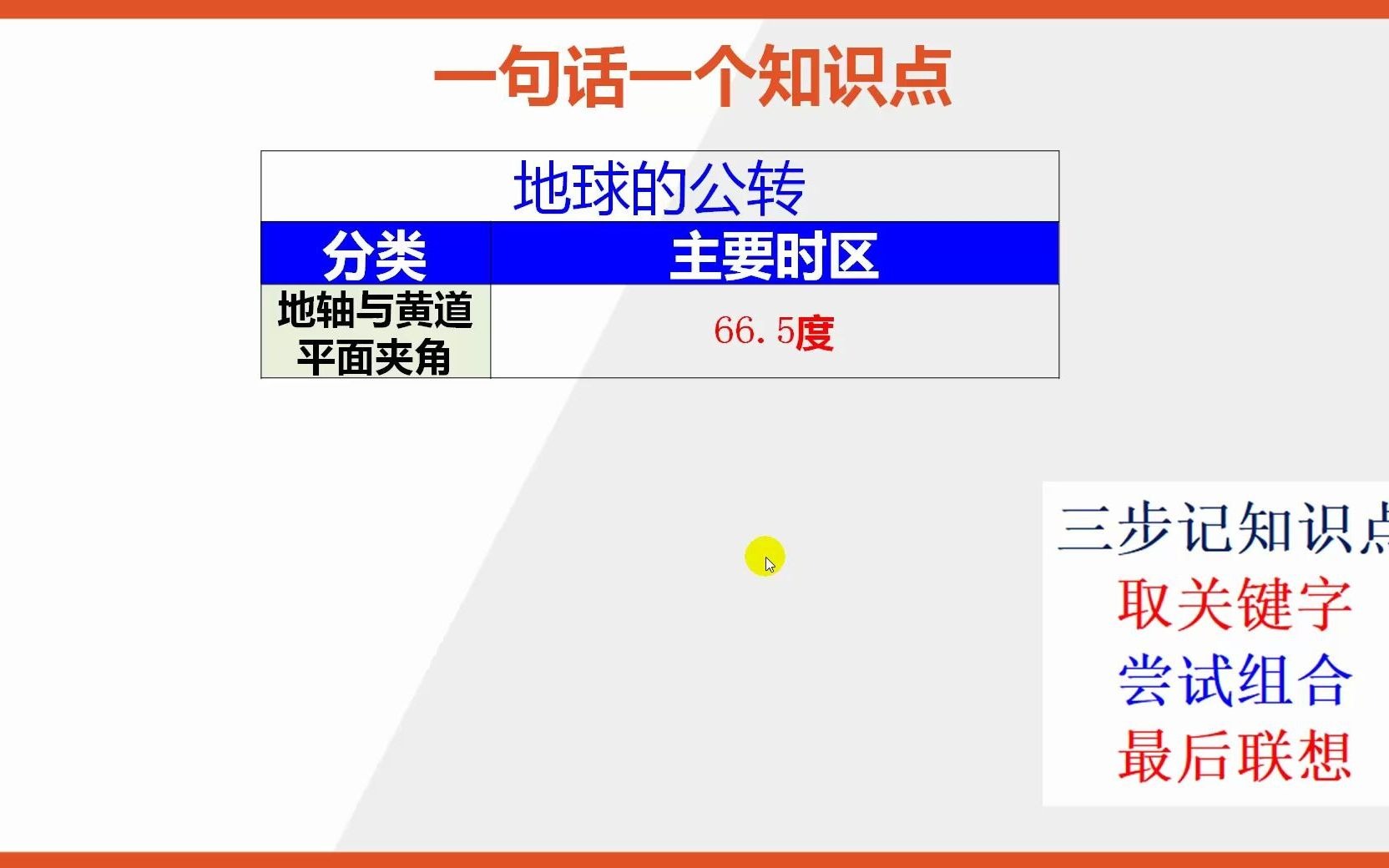 初中地理知识点记忆:地轴与黄道平面夹角哔哩哔哩bilibili