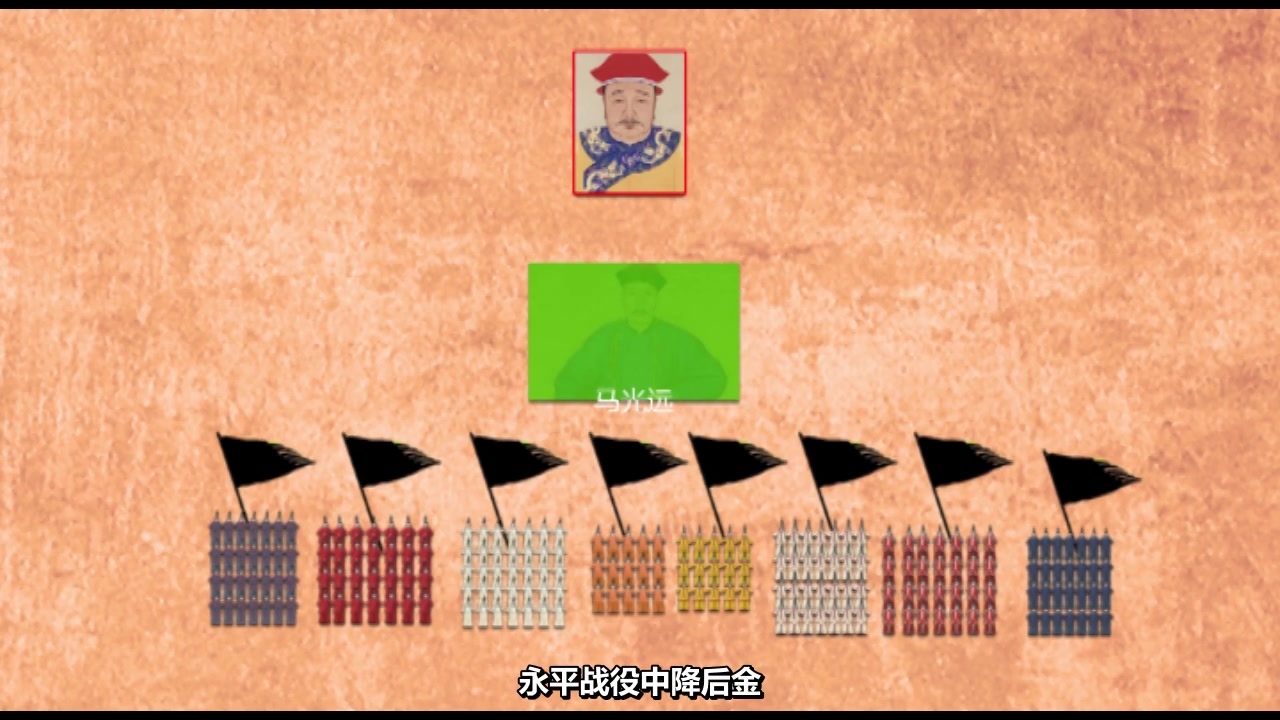 汉八旗都是些什么人都是数典忘祖之人吗