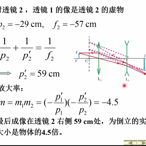 大学物理下-第十八讲：几何光学-薄透镜成像_哔哩哔哩_bilibili