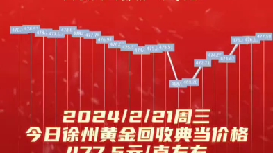 今日徐州黄金回收中心实体店同城上门回收黄金价格多少钱一克?(2024/2/21)#黄金实时价格 #黄金价格行情分析 #国际金价 #今日黄金价 #今日参考国际金...