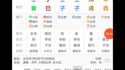 [图]所谓的富屋贫人！但晚年也算过的轻松些了！