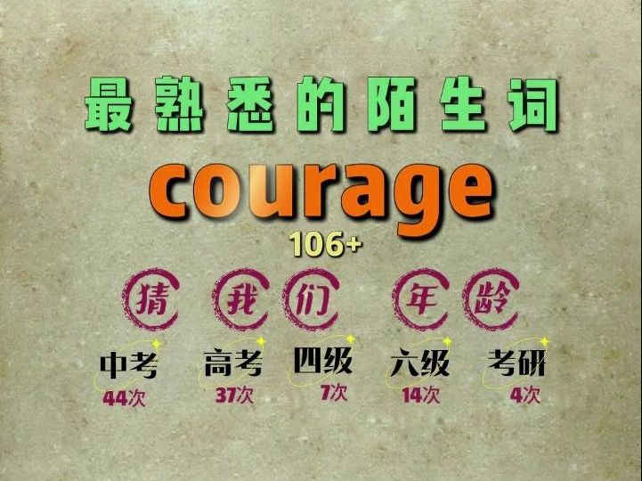 一秒速记高频单词:courage哔哩哔哩bilibili