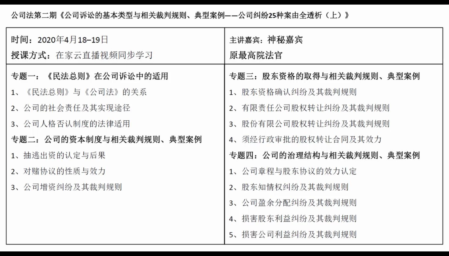 [图]公司法第二期《公司诉讼的基本类型与相关裁判规则、典型案例——公司纠纷25种案由全透析（上）》