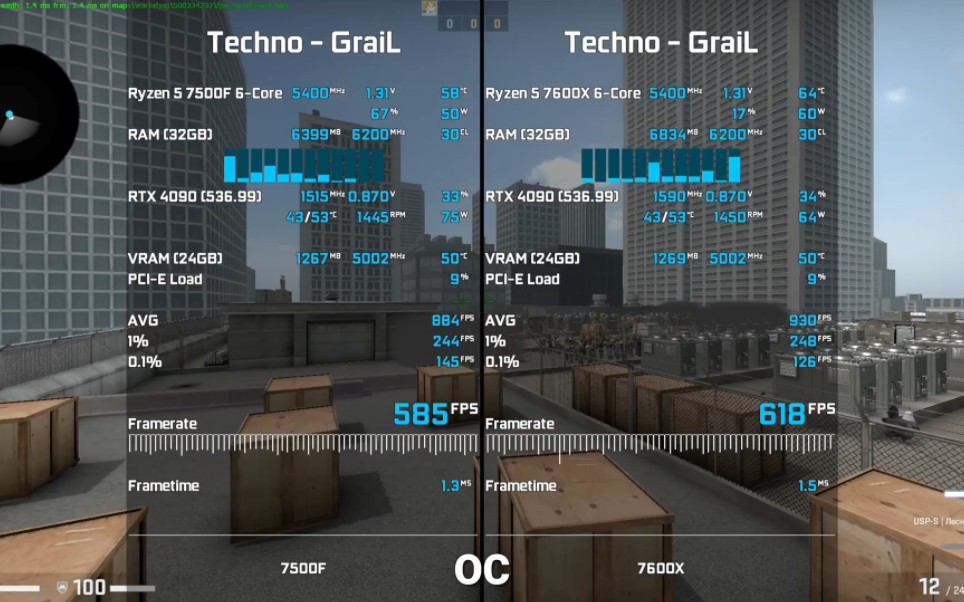 AMD 7500F VS 7600X的游戏帧数表现哔哩哔哩bilibili