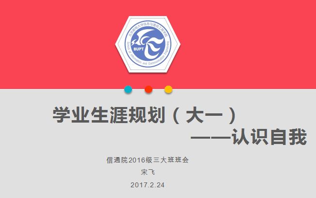 学业生涯规划(大一):认识自我哔哩哔哩bilibili