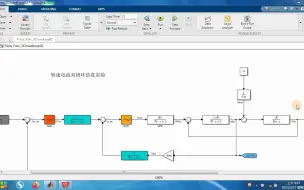 Download Video: 直流调速-转速电流双闭环控制系统仿真实验