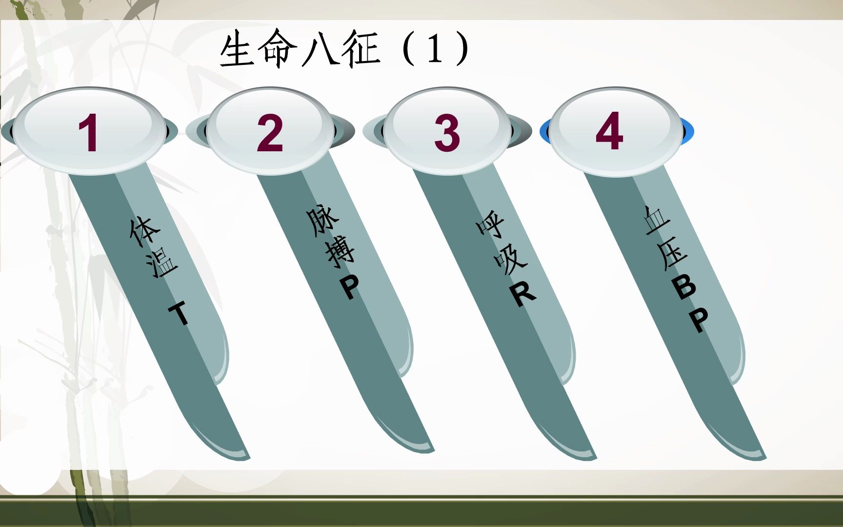 儿科急危重症的识别及处理PPT哔哩哔哩bilibili