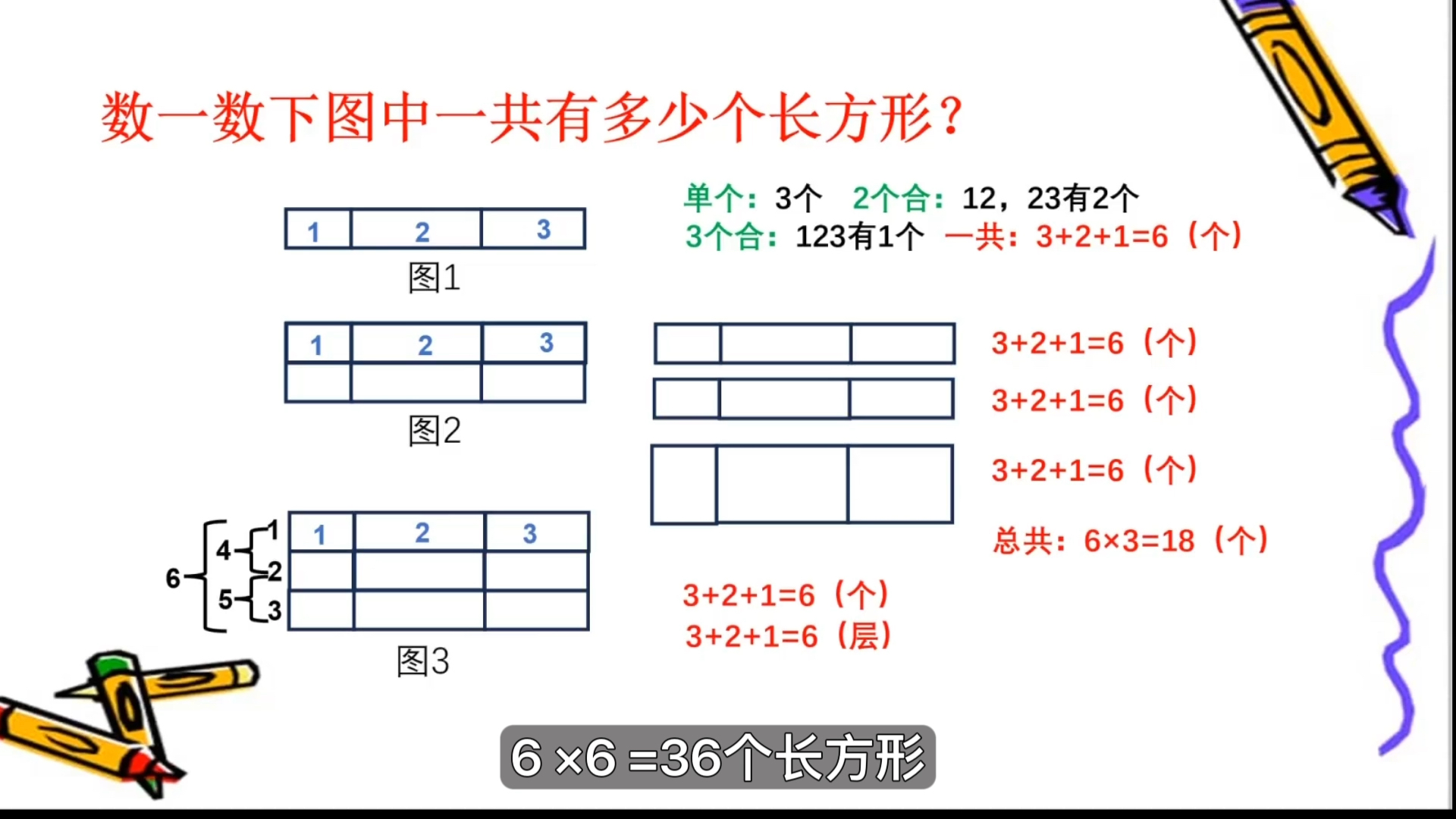 数长方形个数的方法图片