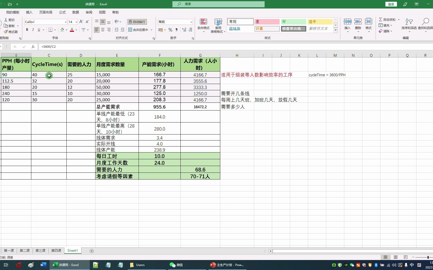 主计划生产计划产能与人力需求5哔哩哔哩bilibili