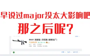 Video herunterladen: 大行动？A1A4？谈谈接下来的市场（csgo饰品）