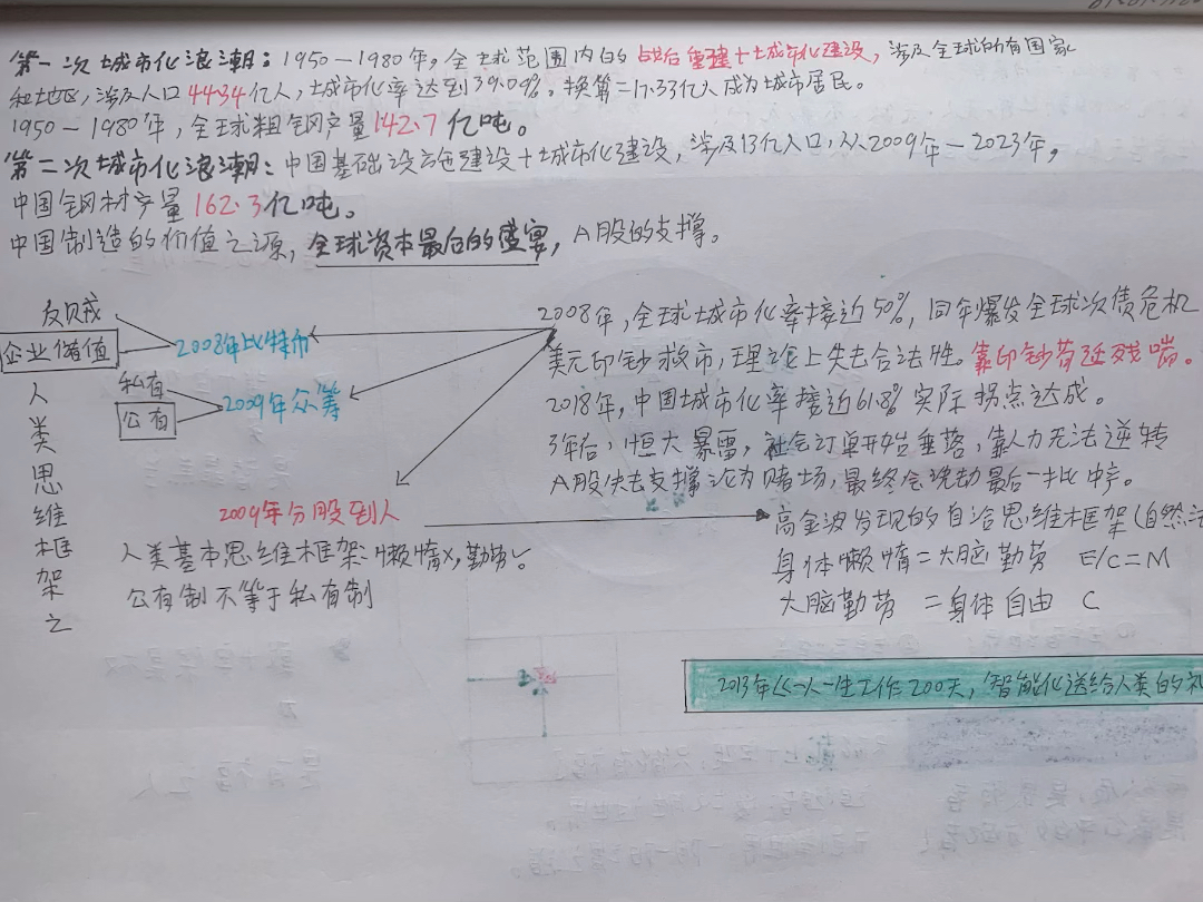 企业分两类企业:中国式企业与消费者所有制企业.公共网络,母亲频道哔哩哔哩bilibili