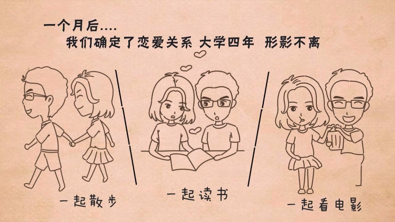 婚礼动画 婚礼动漫开场 婚礼创意视频 卡通 婚礼动画 婚礼开场 婚礼卡通动画视频制作 婚礼开场 卡通 定制 结婚动画短片制作 婚礼动画 婚礼短片制作创意 开场...