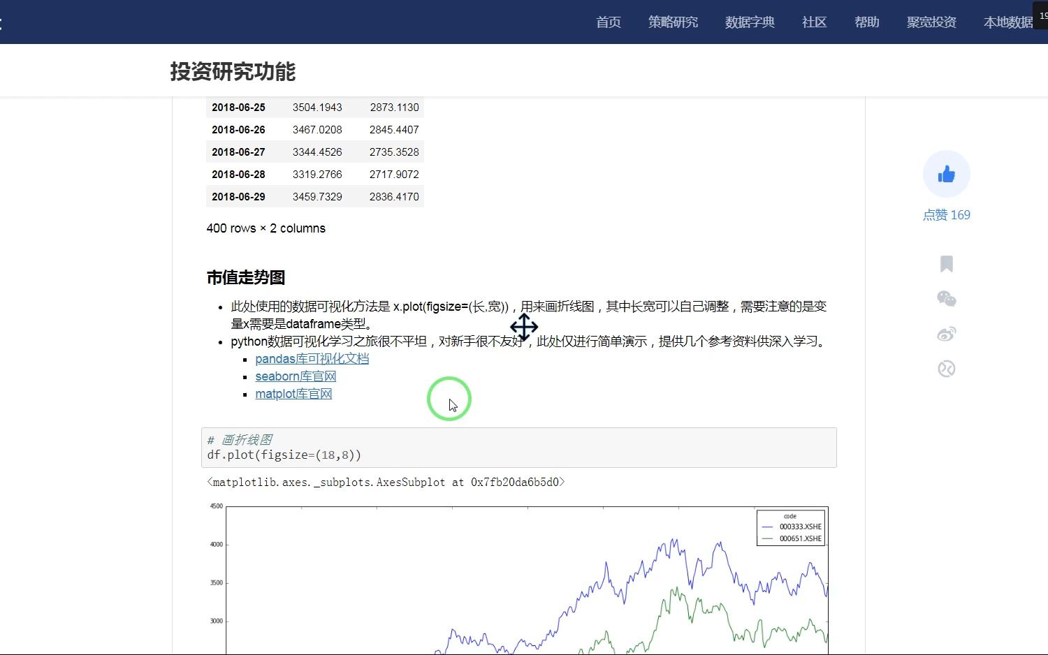 格力电器和美的集团两个股票近400日市值数据哔哩哔哩bilibili