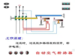 Descargar video: 4.1 常用低压控制电器