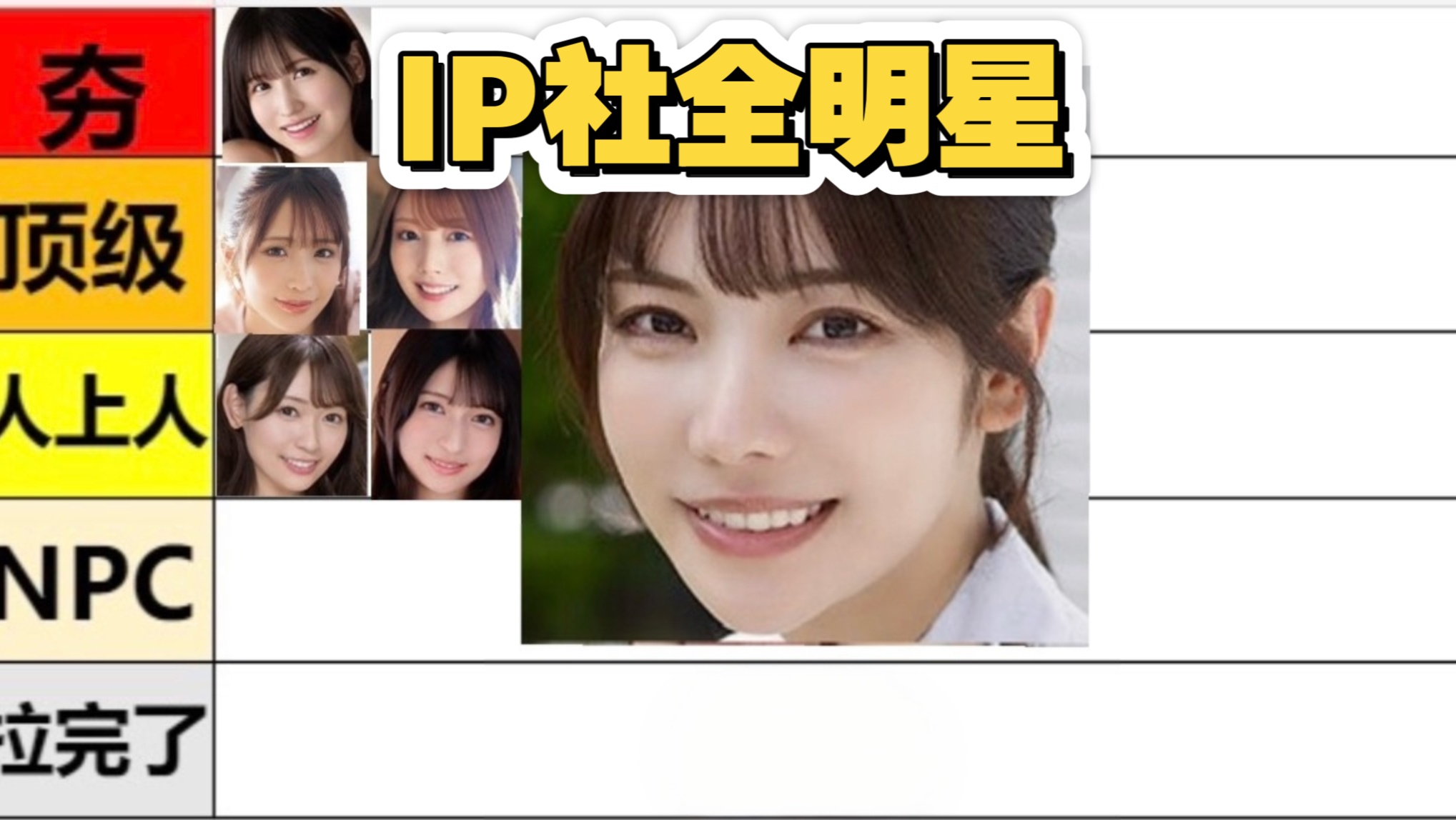 锐评IP社现役全明星【从夯到拉】你最pick谁?