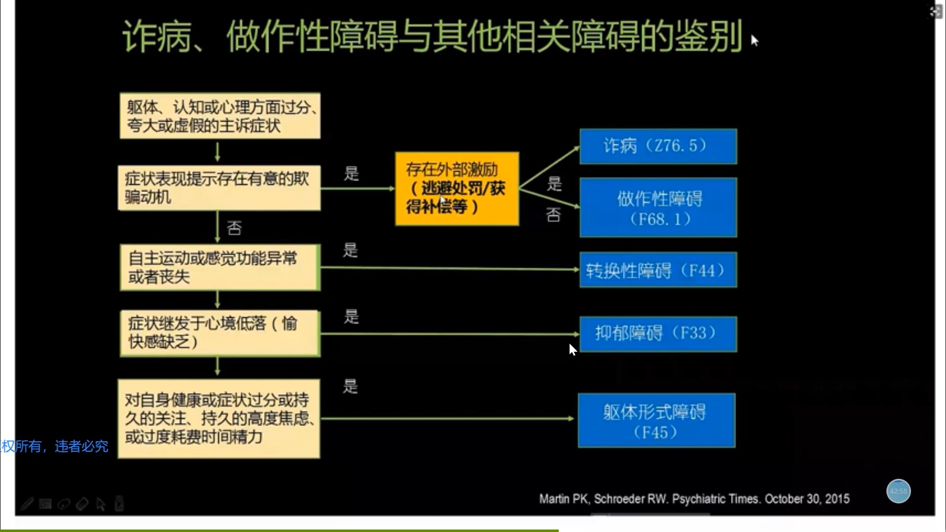 精神病人是怎么鉴定的呢视频(精神病怎么鉴定出来的)