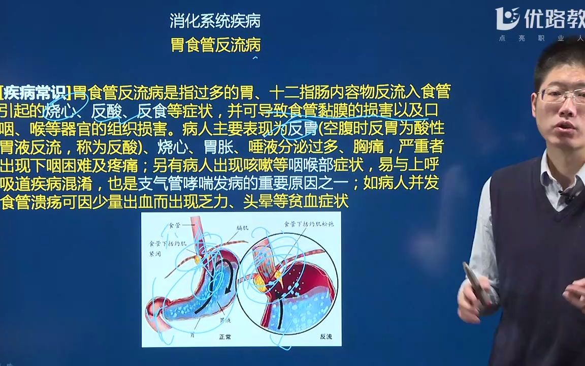 执业药师《联合用药》案例分析 — 胃食管反流病、急性胃炎哔哩哔哩bilibili