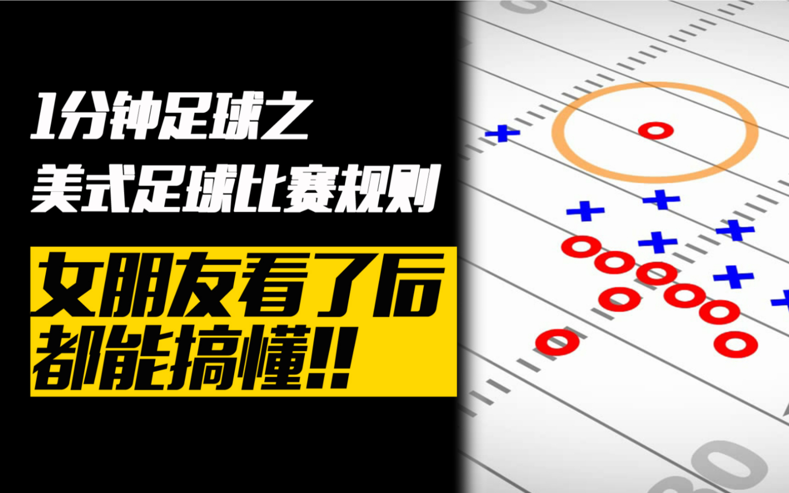 【1分钟Football第2期】答应我,介绍美式足球比赛时,别只说撞撞撞哔哩哔哩bilibili