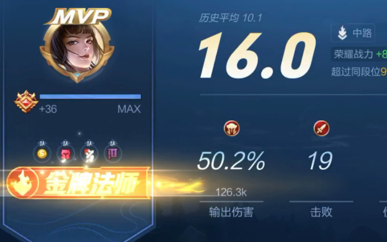 又是50%输出,16.0评分!可恶啊!