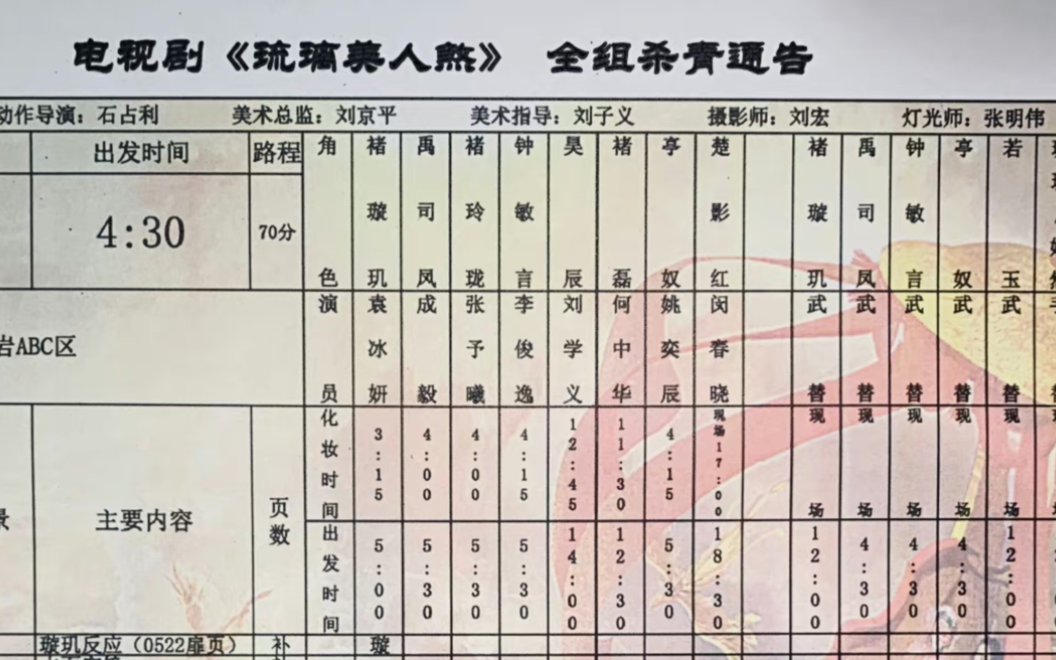 最近网上再说番位 那我也说说我看法: 《琉璃》原名叫:《琉璃美人煞》,后改了名字,番位也变了很好回答,如果还用琉璃美人煞,那女主 一番,不用...