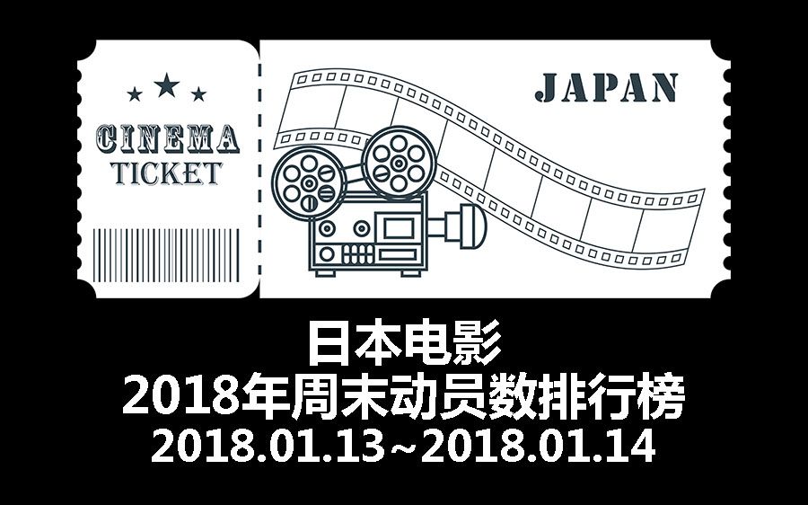 [图]日本电影周末动员数排行榜TOP10【2018/01/13】