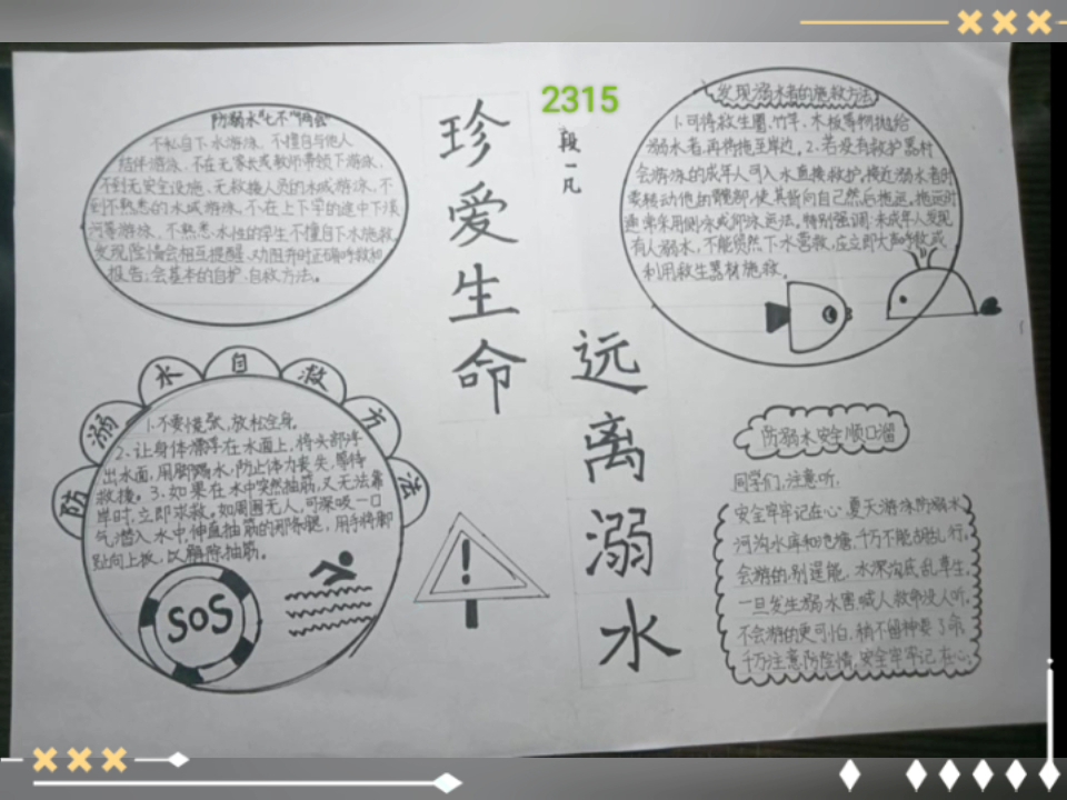 老师让我们做手抄报,我直接拿小学做的p一下