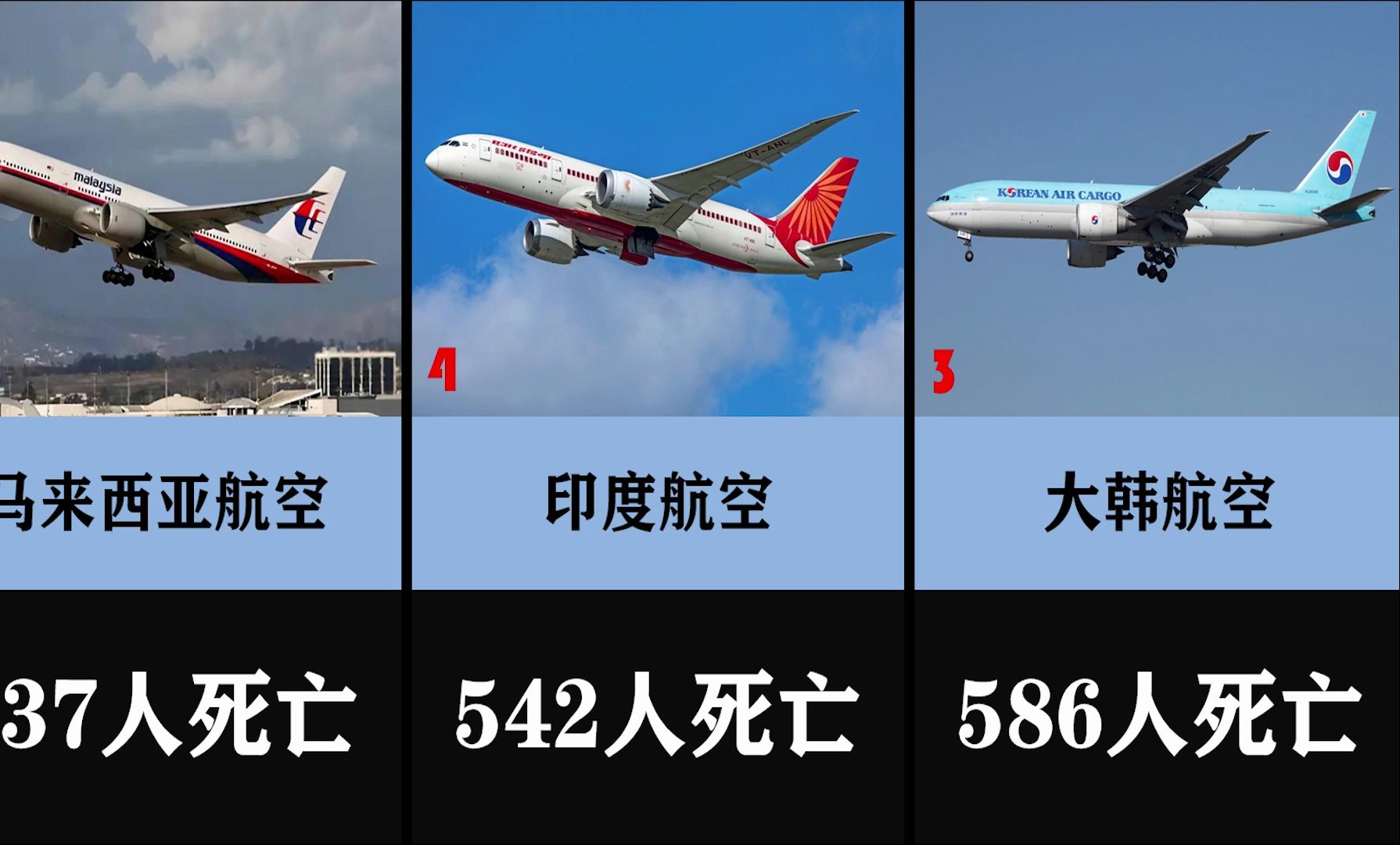 [图]全球造成空难死亡人数最多的20家航班