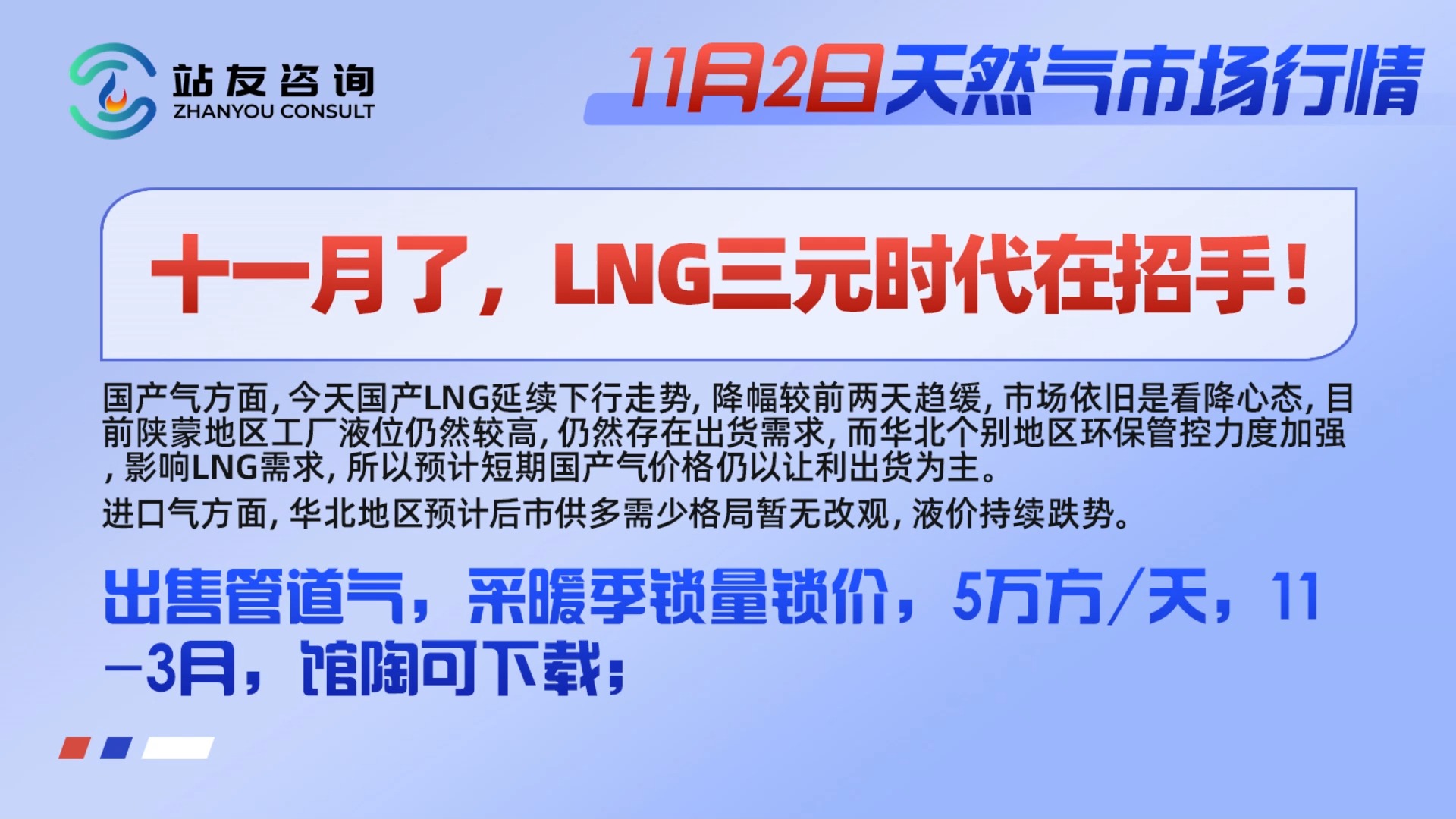 十一月了,LNG三元时代在招手!#天然气#LNG#气价#管道气哔哩哔哩bilibili