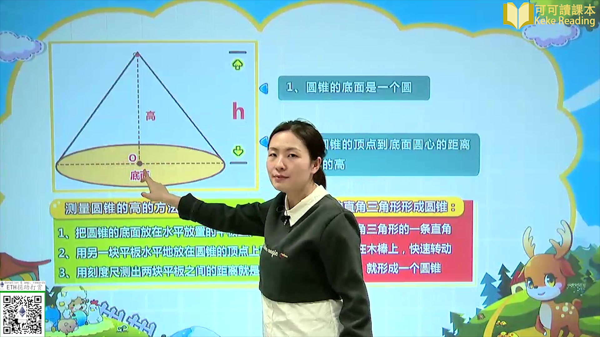 小学数学六年级下册 特色的建筑圆锥哔哩哔哩bilibili