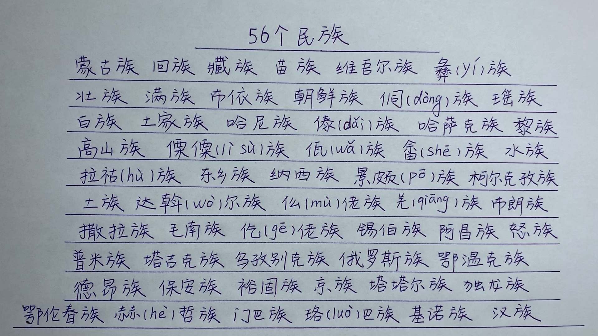 56个民族,你知道是哪56个吗???哔哩哔哩bilibili