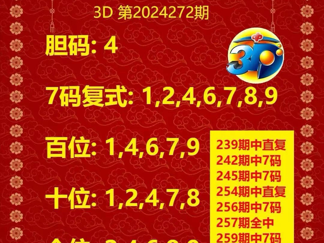 272期福,关注不迷路.夜路哔哩哔哩bilibili