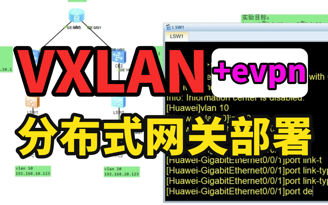 尊嘟简单又实用:EVPN与VXLAN分布式网关部署!高级网络工程师才会玩的技术ⷂ𗂷哔哩哔哩bilibili