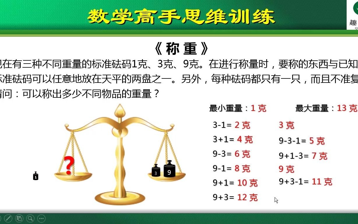 [图]数学高手思维训练《称重》，有趣的搭配类益智游戏