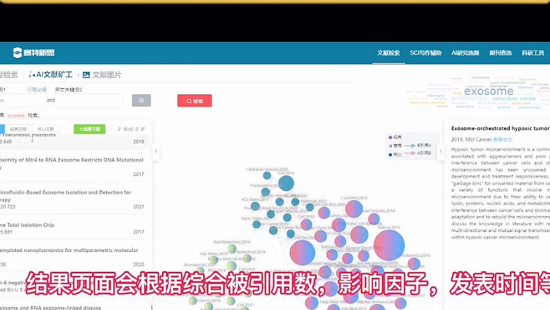 如何快速完成sci论文呢?我们需要的sci论文的学习资料应该如何查找呢?对于很多新手小白来讲并不知道如何去查找资料,以及我们需要的sci论文的写作资...