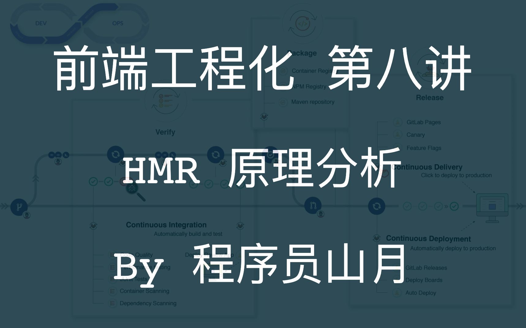 8. 前端工程化打包篇:什么是 HMR哔哩哔哩bilibili